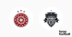 Featured image for Portland Thorns FC vs. Washington Spirit